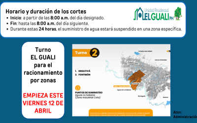 NUESTRO TURNO DE AHORRAR AGUA