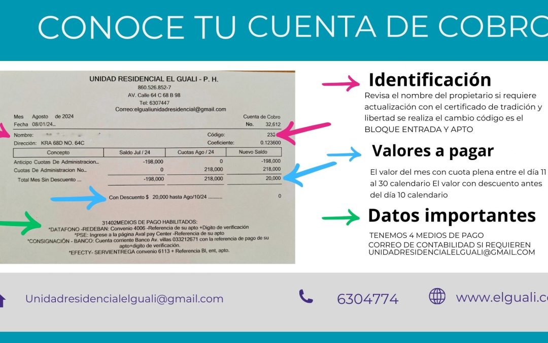 CONOCE TU CUENTA DE COBRO